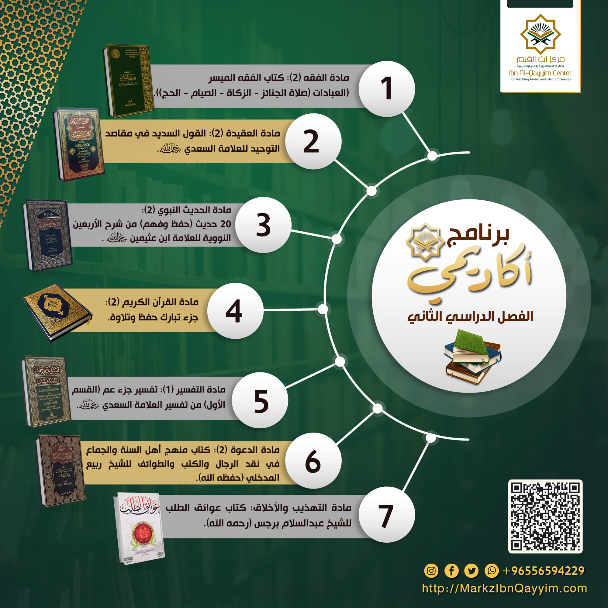 الأكاديمي | الفصل الثاني