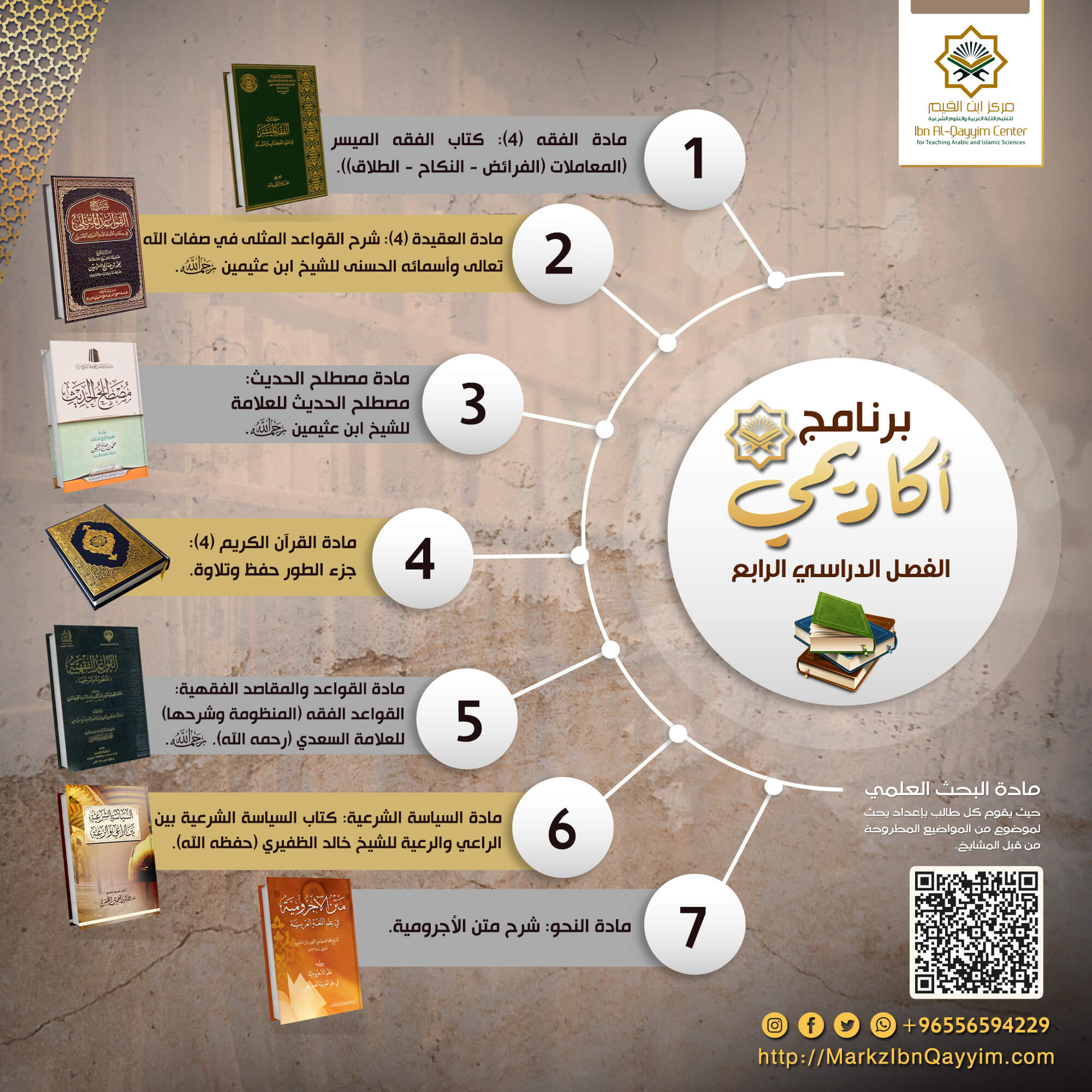 الأكاديمي | الفصل الرابع