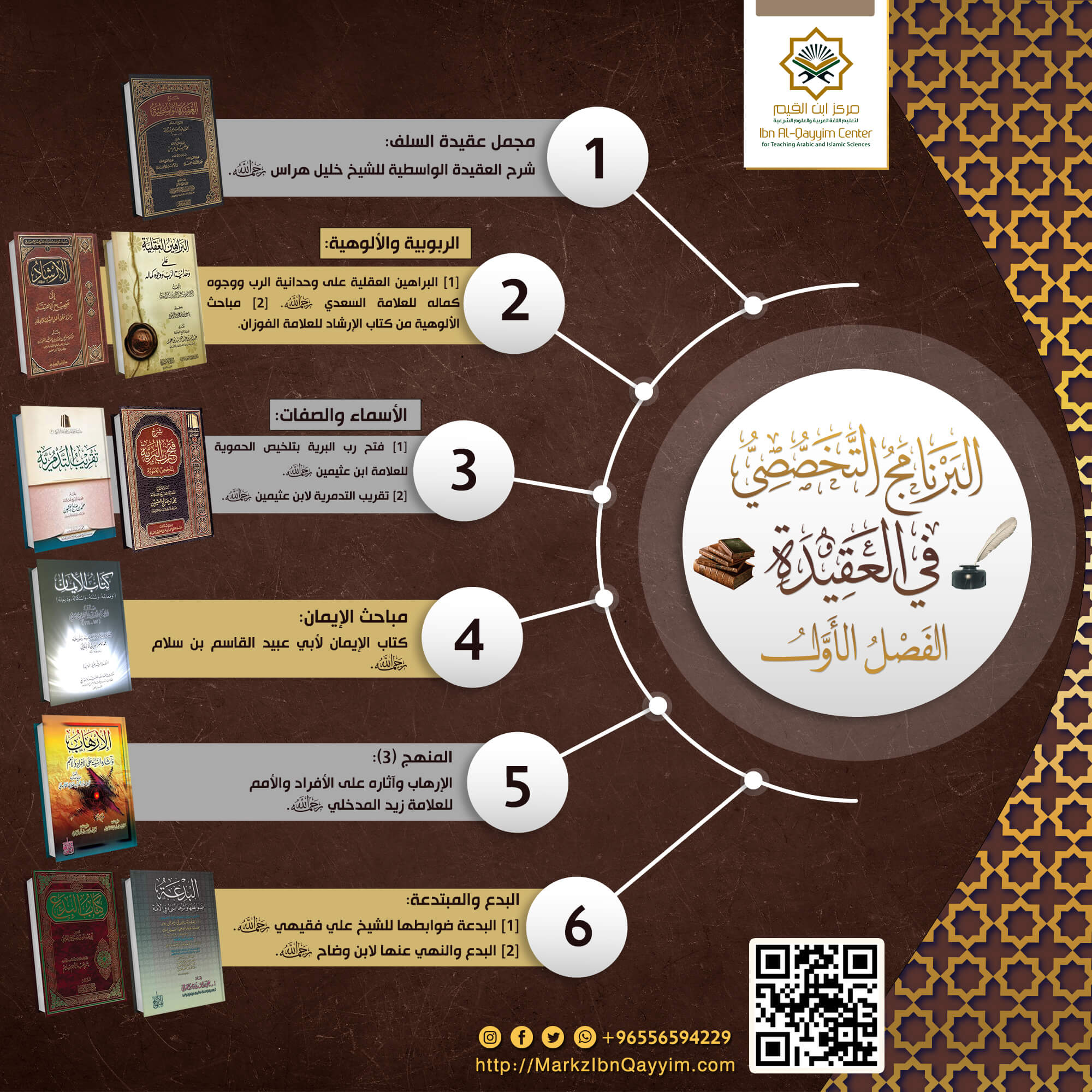 العالي التخصصي في العقيدة [1]