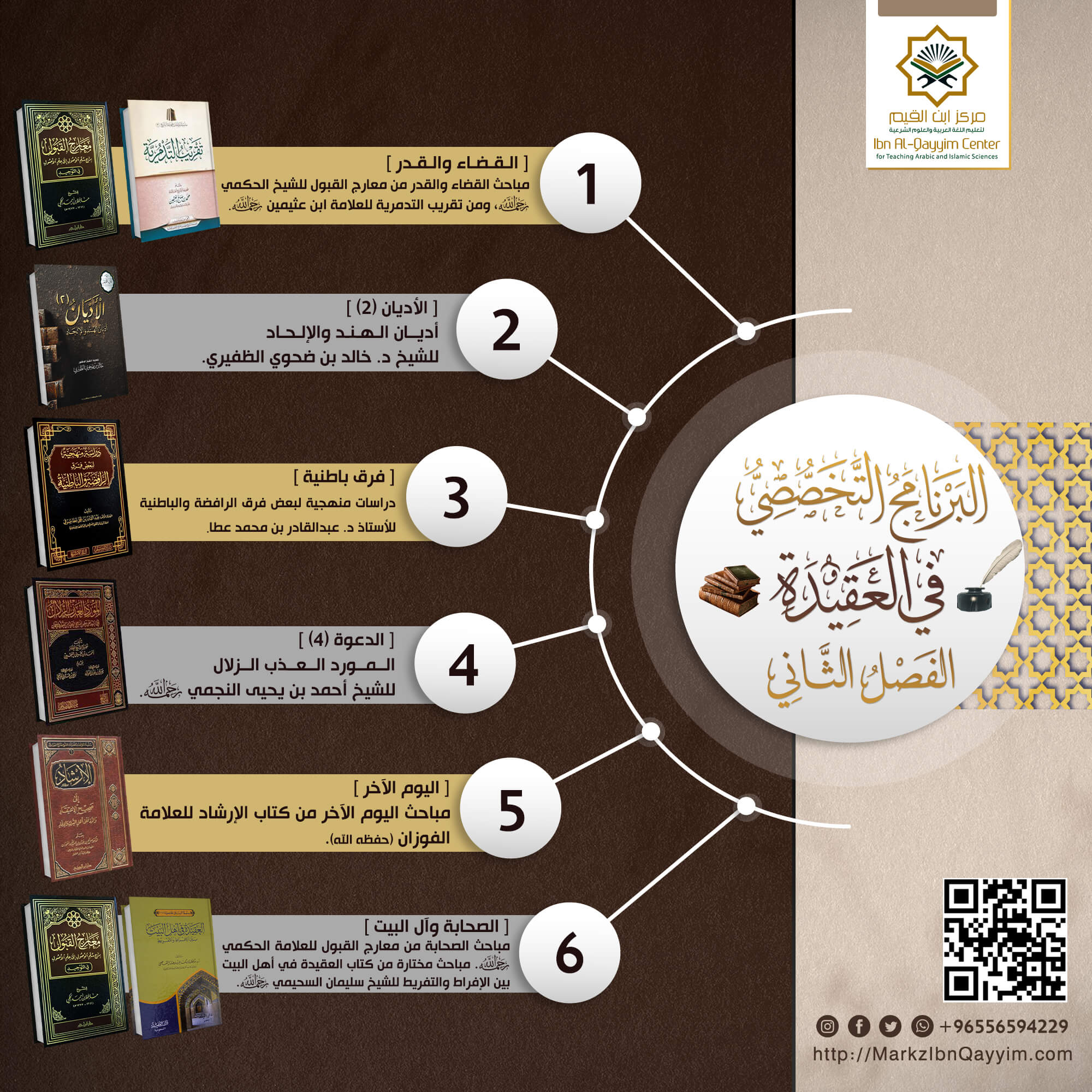 العالي التخصصي في العقيدة [2]